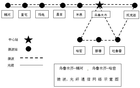 2M無損傷自動切換裝置在電力的應(yīng)用 2M無損傷自動切換裝置在電力的應(yīng)用