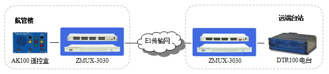 圖4.gif 圖4.gif