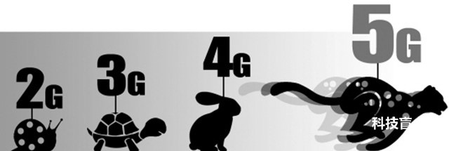 4G快OUT了 三大運營商布局5G搶下大蛋糕 2020實現(xiàn)商用 2030直接經(jīng)濟產(chǎn)出達(dá)6.3萬億