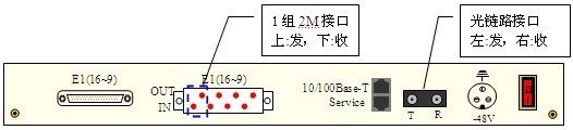 PCM設(shè)備與PDH光端機(jī)級聯(lián)指導(dǎo) PCM設(shè)備與PDH光端機(jī)級聯(lián)指導(dǎo)